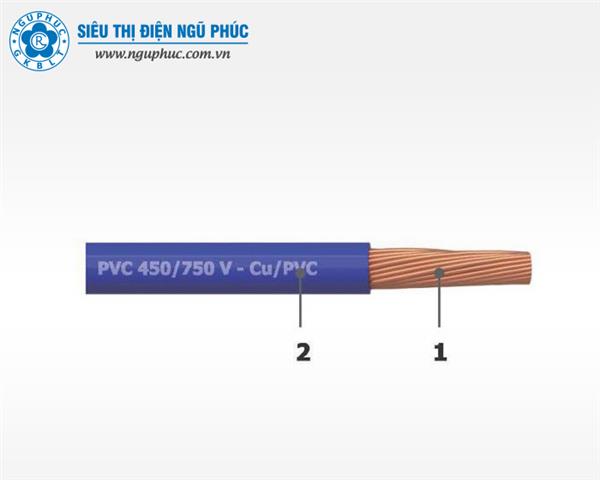 Cáp mềm CV 1x70 Goldcup